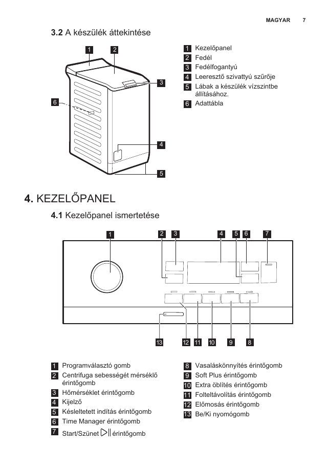 A(z) Electrolux EW6T3262H eredeti dokumentumának 7. oldala